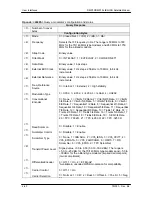 Предварительный просмотр 111 страницы Radyne DMD15 Installation And Operation Manual