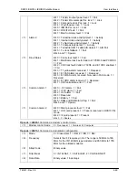 Предварительный просмотр 120 страницы Radyne DMD15 Installation And Operation Manual