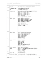 Предварительный просмотр 122 страницы Radyne DMD15 Installation And Operation Manual