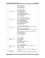 Предварительный просмотр 130 страницы Radyne DMD15 Installation And Operation Manual