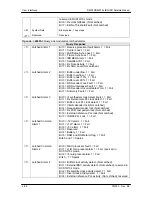 Предварительный просмотр 139 страницы Radyne DMD15 Installation And Operation Manual