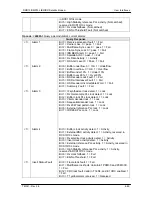 Предварительный просмотр 140 страницы Radyne DMD15 Installation And Operation Manual