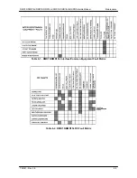 Предварительный просмотр 170 страницы Radyne DMD15 Installation And Operation Manual