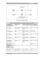 Предварительный просмотр 172 страницы Radyne DMD15 Installation And Operation Manual