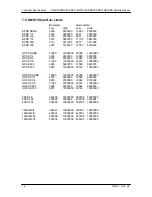 Предварительный просмотр 177 страницы Radyne DMD15 Installation And Operation Manual