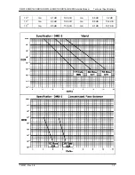 Предварительный просмотр 180 страницы Radyne DMD15 Installation And Operation Manual