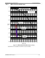 Preview for 23 page of Radyne DMD20 LBST Installation And Operation Manual