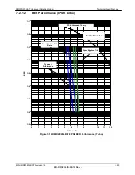 Preview for 24 page of Radyne DMD20 LBST Installation And Operation Manual