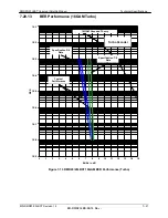 Preview for 25 page of Radyne DMD20 LBST Installation And Operation Manual