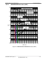 Preview for 26 page of Radyne DMD20 LBST Installation And Operation Manual