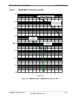 Preview for 28 page of Radyne DMD20 LBST Installation And Operation Manual