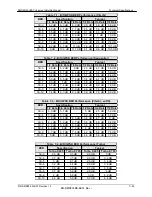 Preview for 29 page of Radyne DMD20 LBST Installation And Operation Manual