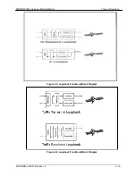 Preview for 72 page of Radyne DMD20 LBST Installation And Operation Manual