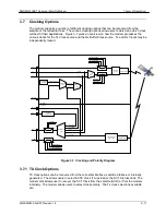 Preview for 73 page of Radyne DMD20 LBST Installation And Operation Manual