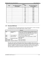 Preview for 80 page of Radyne DMD20 LBST Installation And Operation Manual