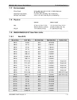 Preview for 201 page of Radyne DMD20 LBST Installation And Operation Manual