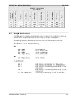 Preview for 241 page of Radyne DMD20 LBST Installation And Operation Manual