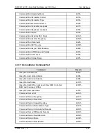 Preview for 76 page of Radyne DMD2401 LB Installation And Operation Manual