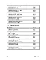 Preview for 77 page of Radyne DMD2401 LB Installation And Operation Manual