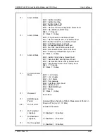 Preview for 102 page of Radyne DMD2401 LB Installation And Operation Manual