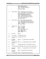 Preview for 107 page of Radyne DMD2401 LB Installation And Operation Manual