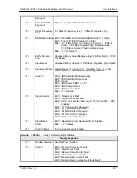 Предварительный просмотр 108 страницы Radyne DMD2401 LB Installation And Operation Manual