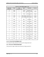 Preview for 140 page of Radyne DMD2401 LB Installation And Operation Manual