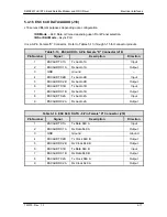 Preview for 150 page of Radyne DMD2401 LB Installation And Operation Manual