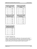 Preview for 152 page of Radyne DMD2401 LB Installation And Operation Manual