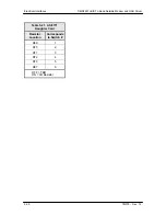 Preview for 153 page of Radyne DMD2401 LB Installation And Operation Manual