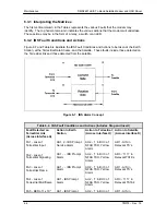 Предварительный просмотр 157 страницы Radyne DMD2401 LB Installation And Operation Manual