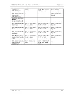 Preview for 158 page of Radyne DMD2401 LB Installation And Operation Manual