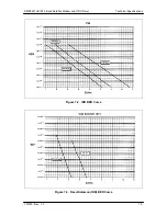 Предварительный просмотр 164 страницы Radyne DMD2401 LB Installation And Operation Manual