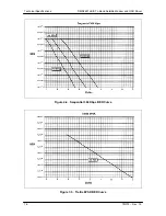 Предварительный просмотр 165 страницы Radyne DMD2401 LB Installation And Operation Manual