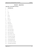 Preview for 168 page of Radyne DMD2401 LB Installation And Operation Manual