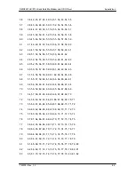 Preview for 170 page of Radyne DMD2401 LB Installation And Operation Manual