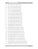 Предварительный просмотр 171 страницы Radyne DMD2401 LB Installation And Operation Manual