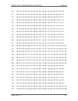 Preview for 174 page of Radyne DMD2401 LB Installation And Operation Manual