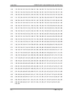 Preview for 175 page of Radyne DMD2401 LB Installation And Operation Manual