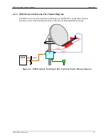 Предварительный просмотр 27 страницы Radyne OM20 Installation And Operation Manual