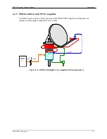 Предварительный просмотр 29 страницы Radyne OM20 Installation And Operation Manual