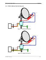 Предварительный просмотр 30 страницы Radyne OM20 Installation And Operation Manual