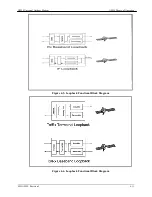 Предварительный просмотр 49 страницы Radyne OM20 Installation And Operation Manual