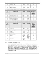 Предварительный просмотр 72 страницы Radyne OM20 Installation And Operation Manual