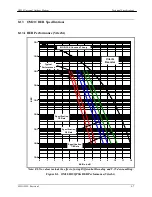 Предварительный просмотр 151 страницы Radyne OM20 Installation And Operation Manual