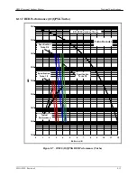 Предварительный просмотр 157 страницы Radyne OM20 Installation And Operation Manual