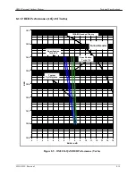 Предварительный просмотр 159 страницы Radyne OM20 Installation And Operation Manual