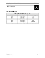 Preview for 45 page of Radyne QAM256 Installation And Operation Manual