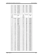 Preview for 76 page of Radyne QAM256 Installation And Operation Manual