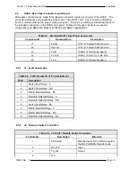 Предварительный просмотр 21 страницы Radyne RCS11 Installation And Operation Manual